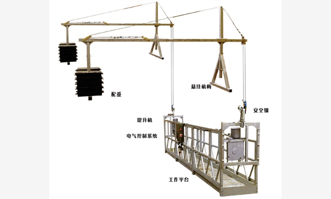电动吊篮图1