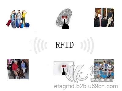 探感科技RFID人员管理及身份识图1