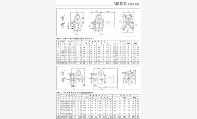 MBW150无级变速机图1