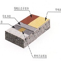 环氧防静电