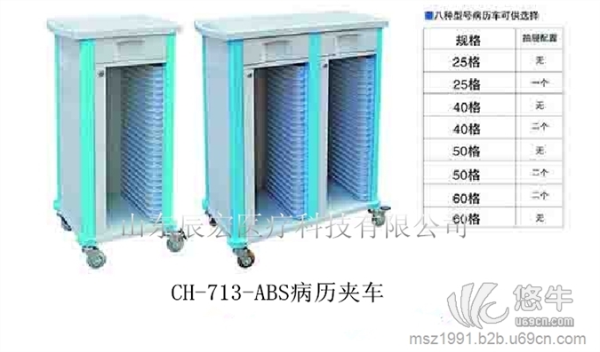 厂家直销CH-217病历夹车图1