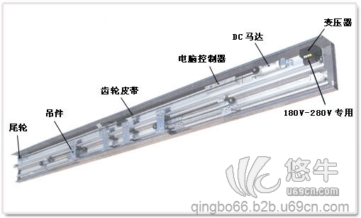 深圳玻璃门电机厂家