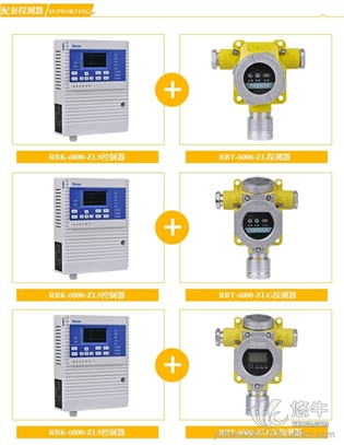 ***气体泄露报警器
