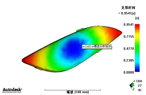 Moldflow模流分析培训