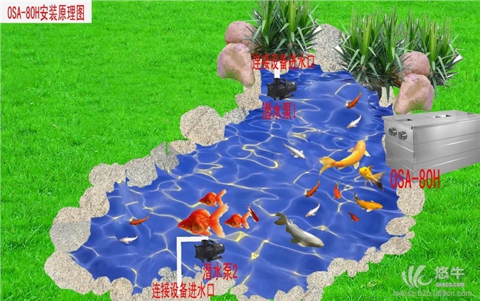 深圳鱼池生物过滤器