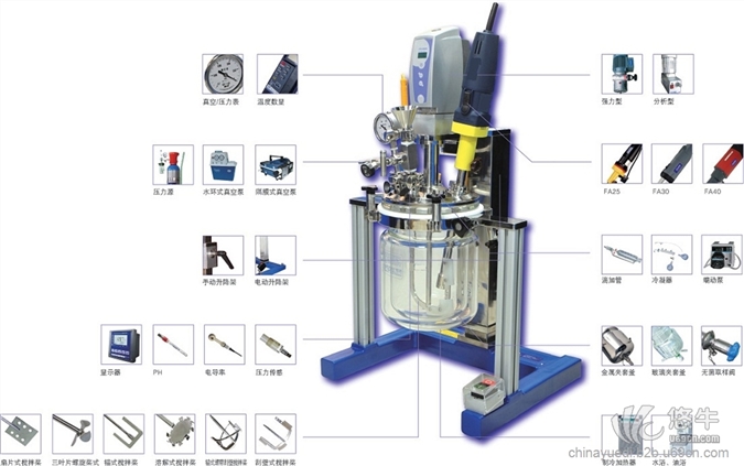 实验室真空乳化机,实验室真空反应图1