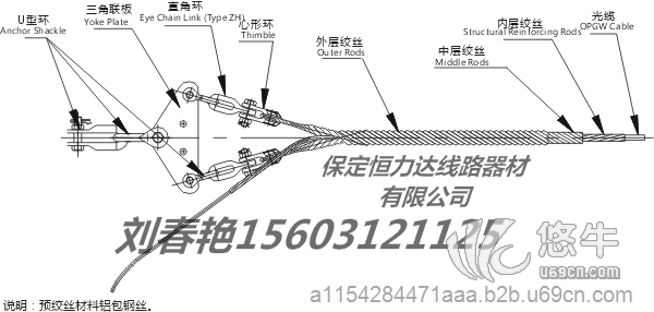 ADSS光缆200米跨距用耐张线