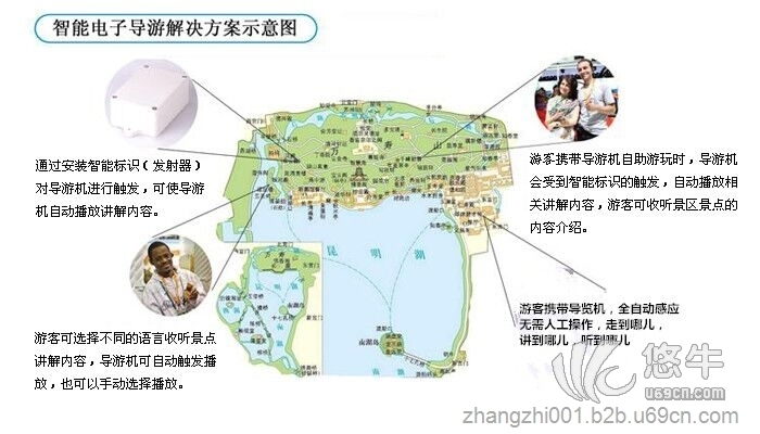 景区导览机自动感应讲解导游器导览