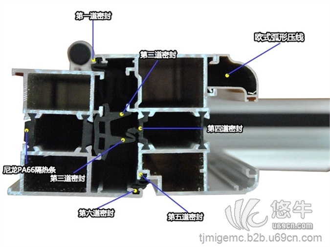 天津米格门窗平开窗铝木门窗